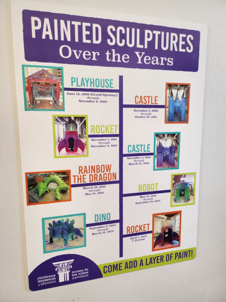 Why The Children's Museum of Phoenix is Worth the Drive childrens museum of phoenix