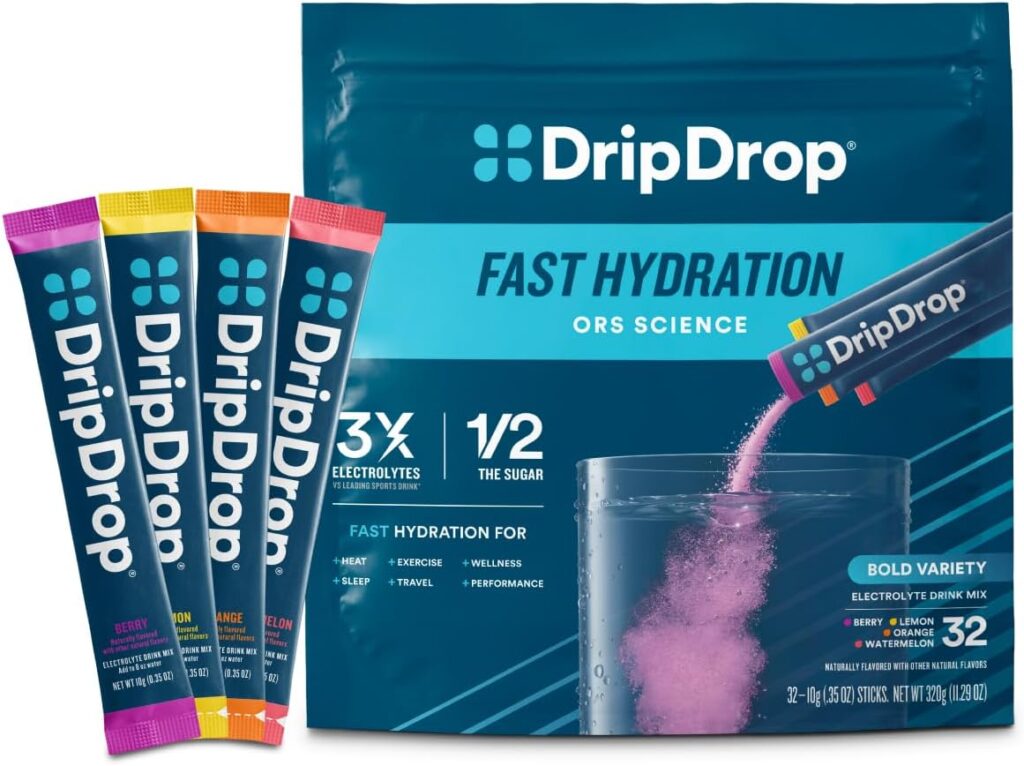 My 4 Day Reset to Feel Less Bloated & More Energized dripdrop